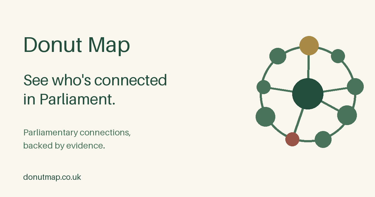 Donut Map | Parliamentary Connections, Backed by Evidence